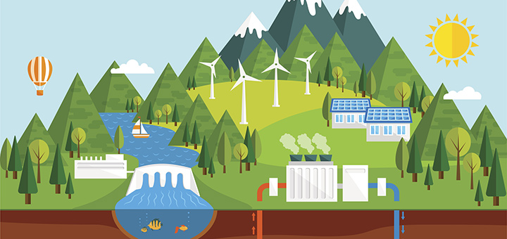 Houston Green Electricity Plans